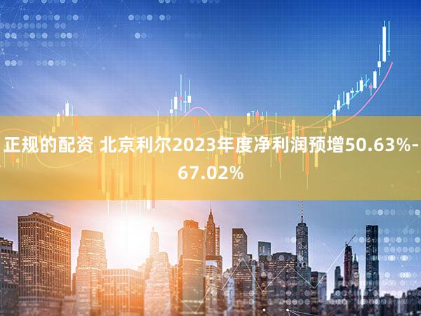 正规的配资 北京利尔2023年度净利润预增50.63%-67.02%