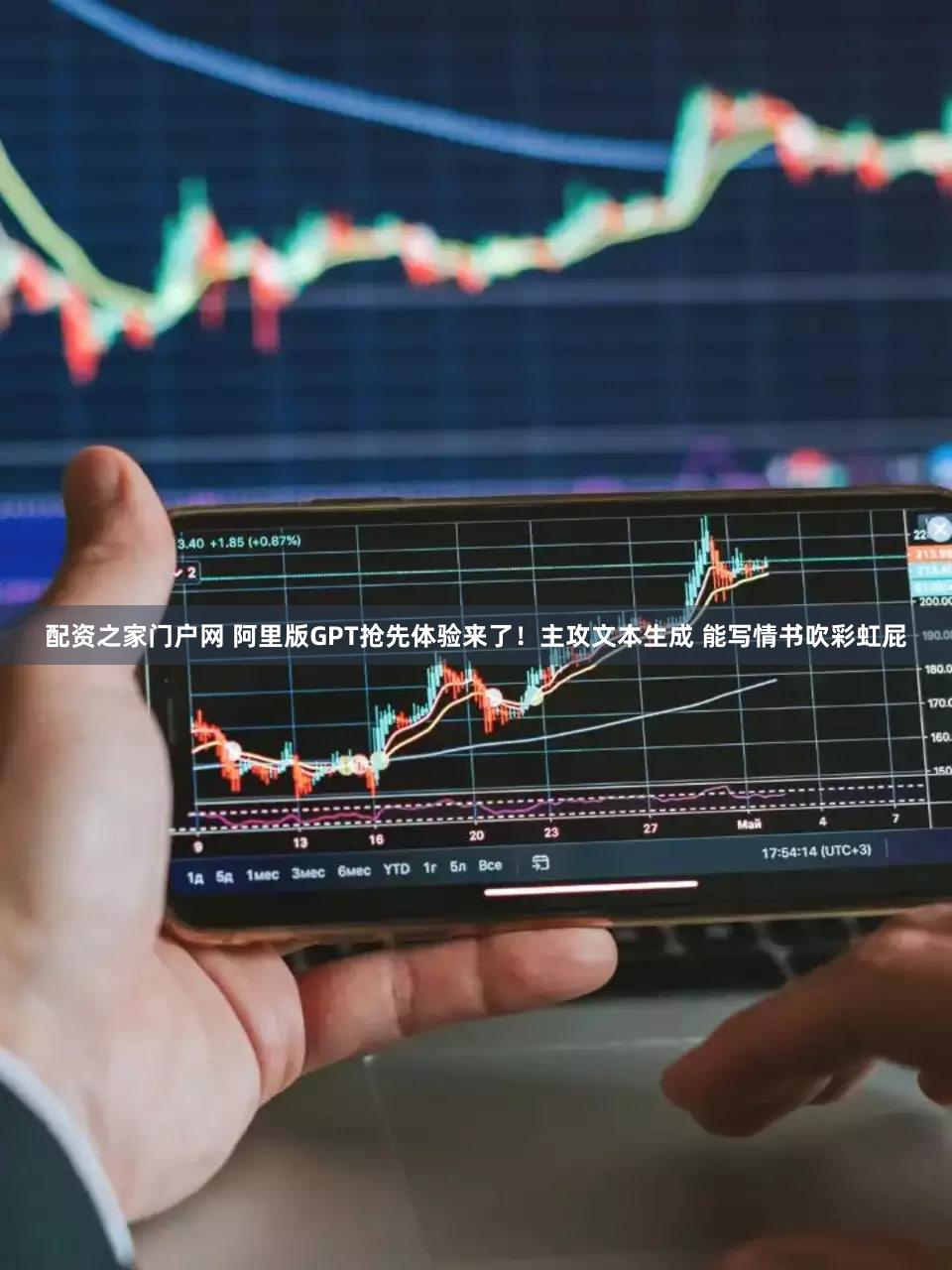 配资之家门户网 阿里版GPT抢先体验来了！主攻文本生成 能写情书吹彩虹屁