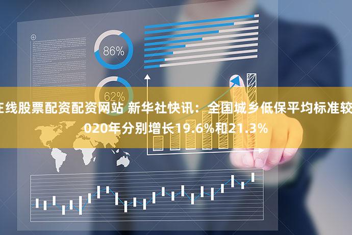在线股票配资配资网站 新华社快讯:全国城乡低保平均标准较2020年分别增长19.6%和21.3%