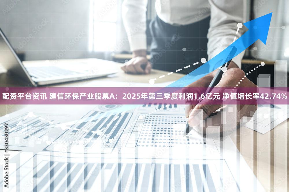 配资平台资讯 建信环保产业股票A：2025年第三季度利润1.6亿元 净值增长率42.74%