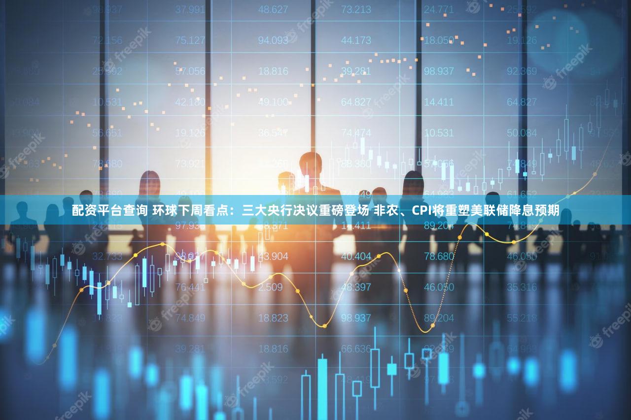 配资平台查询 环球下周看点：三大央行决议重磅登场 非农、CPI将重塑美联储降息预期