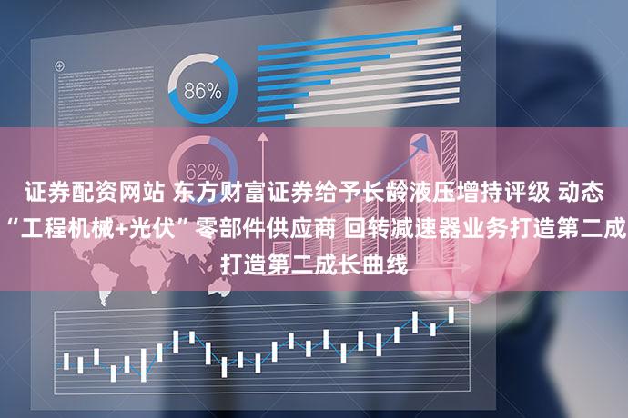 证券配资网站 东方财富证券给予长龄液压增持评级 动态点评：“工程机械+光伏”零部件供应商 回转减速器业务打造第二成长曲线