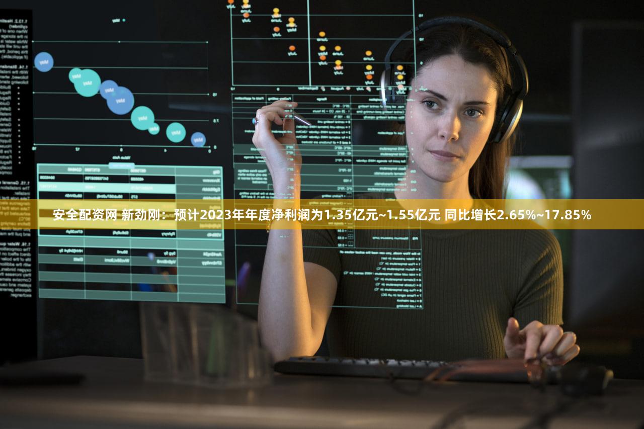 安全配资网 新劲刚：预计2023年年度净利润为1.35亿元~1.55亿元 同比增长2.65%~17.85%